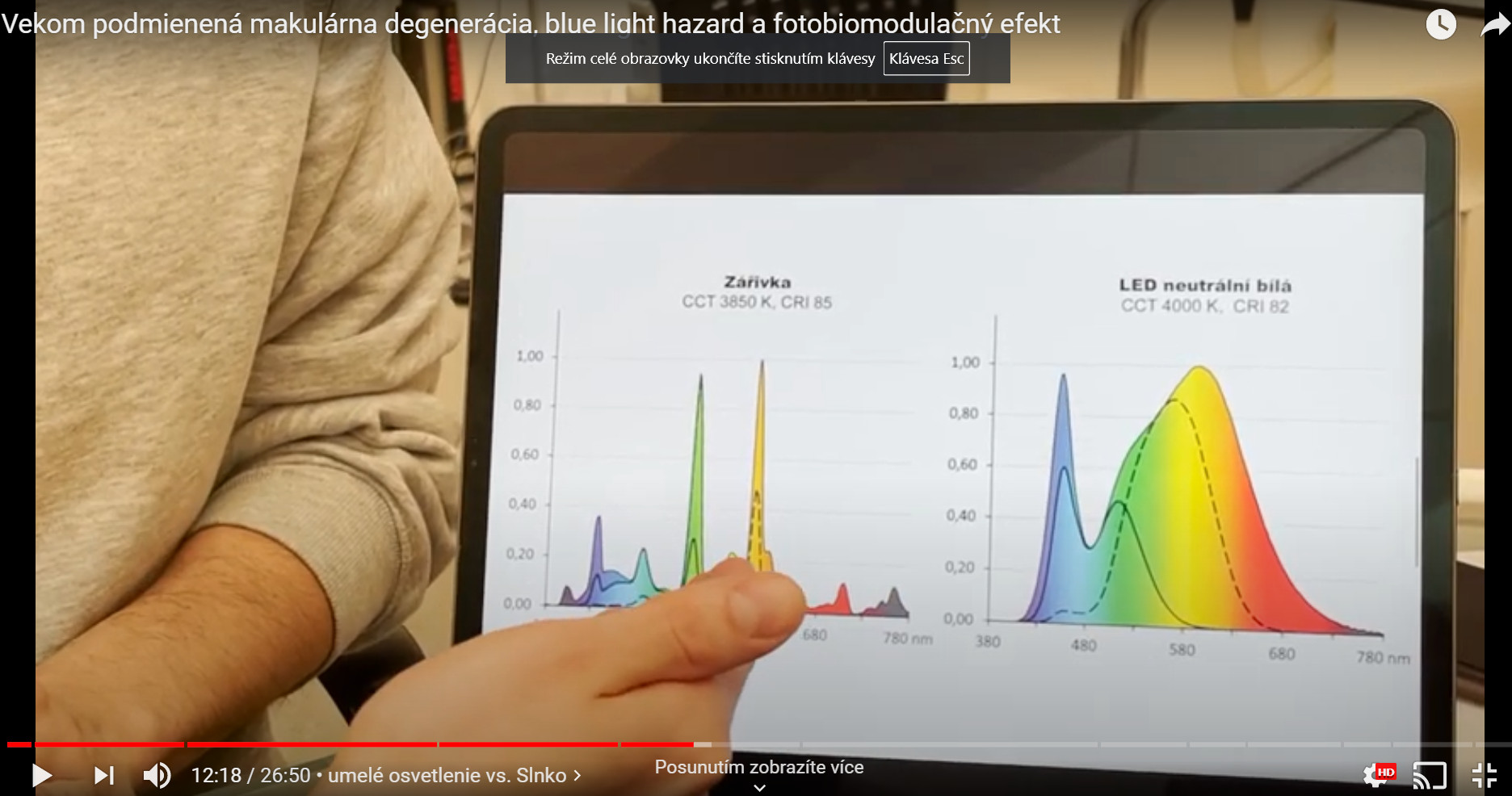 Jak spolu souvisí osvětlení a věkem podmíněná makulární degenerace (VPMD), blue-light hazard efekt (BLH) a fotobiomodulace. Popisuje vědecký komunikátor. (Česká a anglická verze)