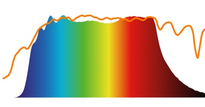 spectrasol_spektralni_graf2_1